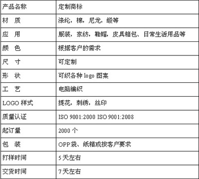 织唛匠心，品质如衣——深圳擎瀚织唛定制服装商标全解析